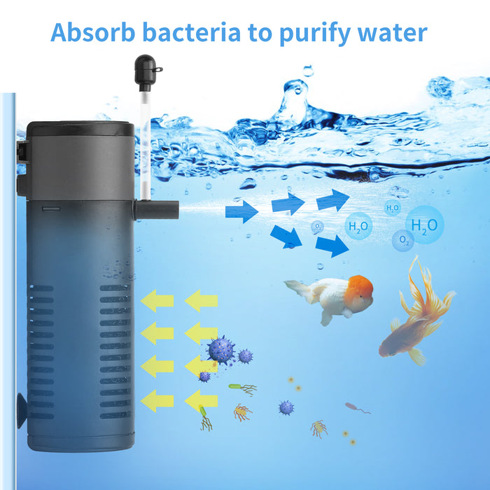 Filtro de agua para aquário 200 l/h - Vendas E Afins - NOBLEZA